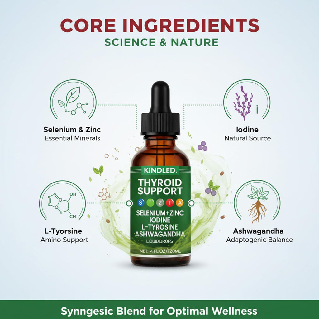 Thyroid Support Drops Selenium Zinc Iodine L-Tyrosine Ashwagandha Liquid Drops 4 FL.OZ R3038