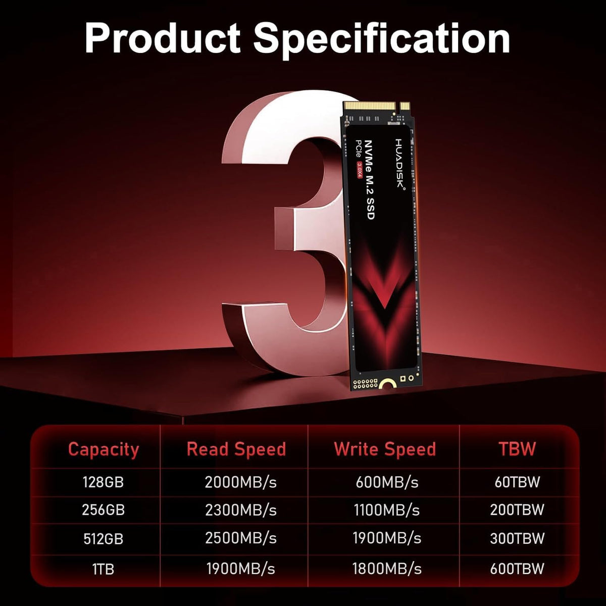 M.2 NVMe SSD 512GB Gen3x4 Internal Solid State Drive with Heatsink Q9712