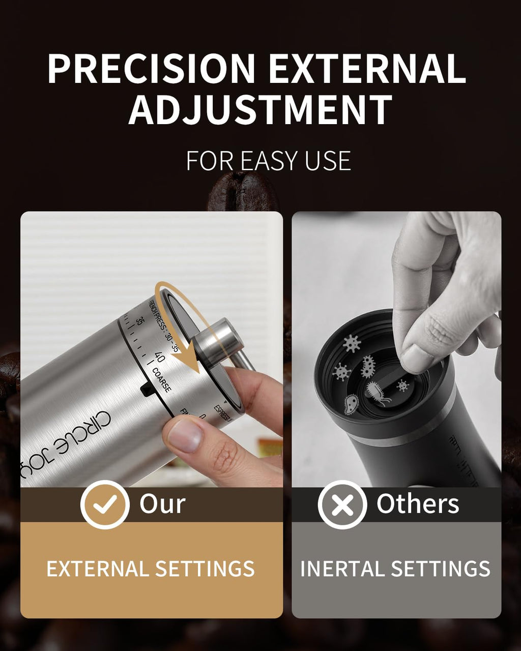 Manual Stainless Steel Burr Coffee Grinder E920