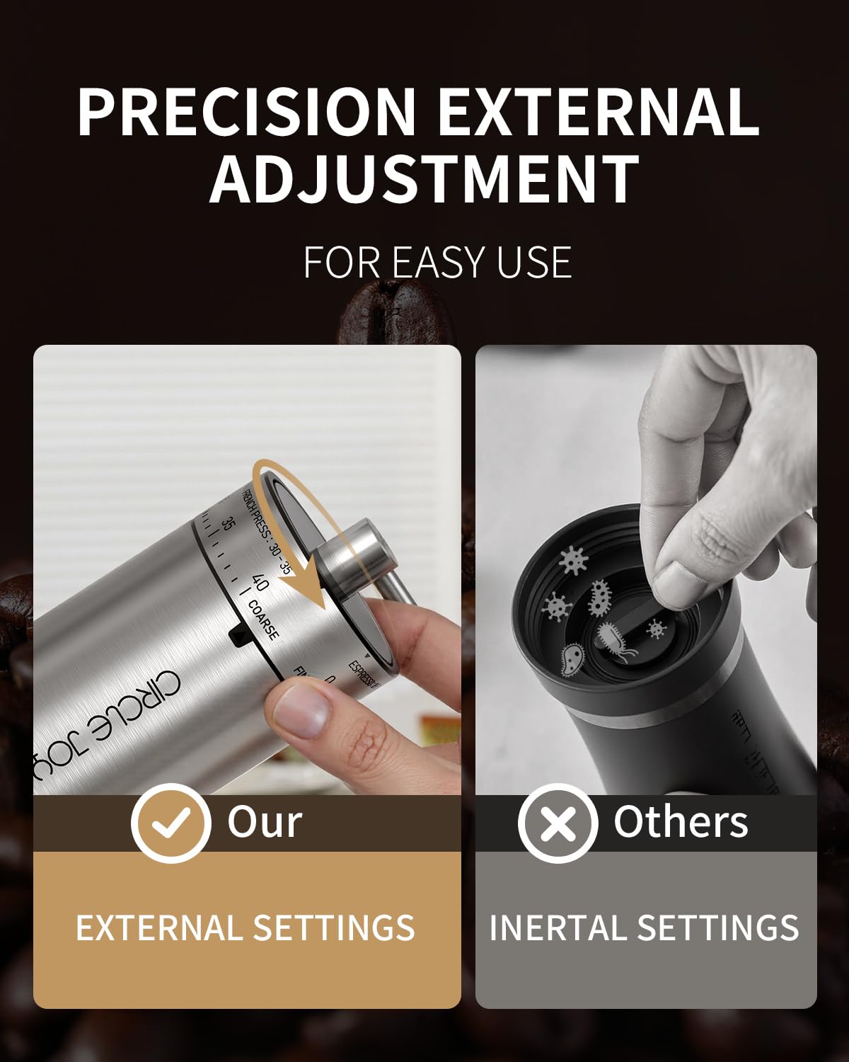 Manual Stainless Steel Burr Coffee Grinder E920