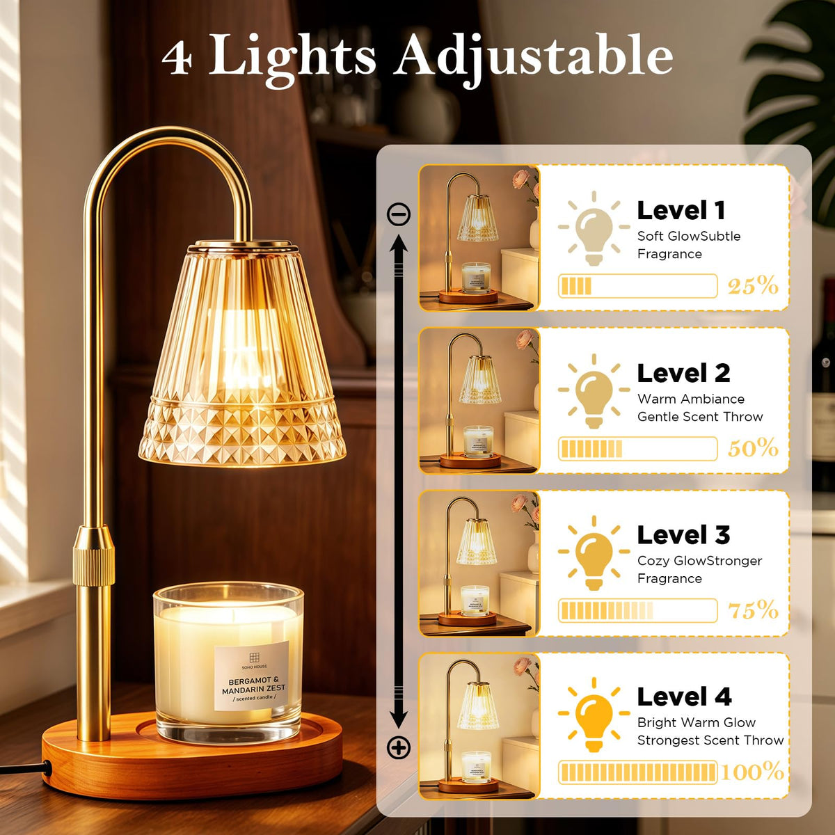Candle Warmer Lamp with Timer I483044
