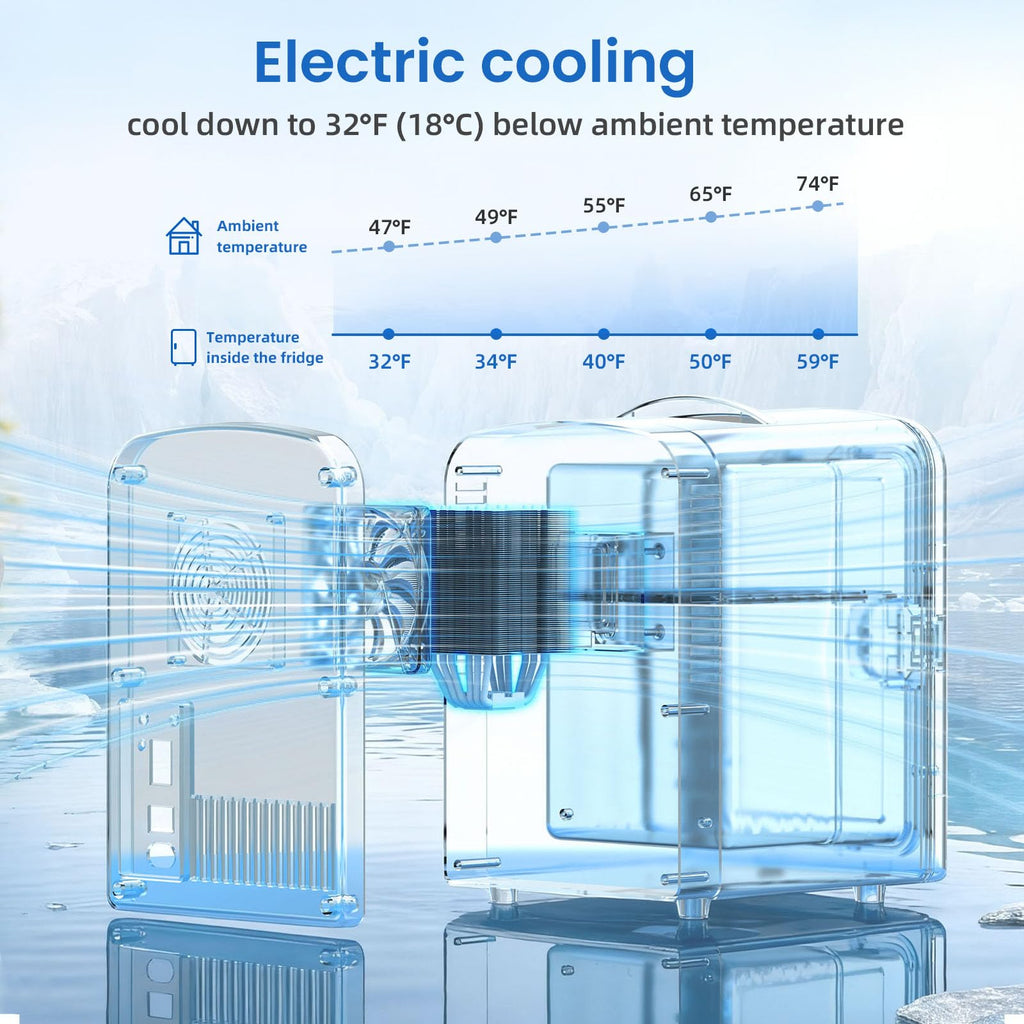4L 6 Can Portable Mini Fridge Black O769662