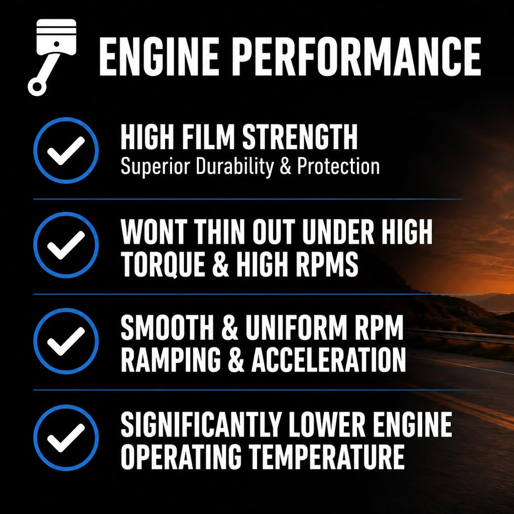 10W-40 Full Synthetic 4 Stroke Engine Oil 1 Gallon D987
