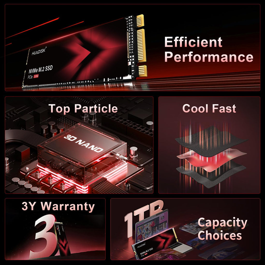 M.2 NVMe SSD 512GB Gen3x4 Internal Solid State Drive with Heatsink Q9712
