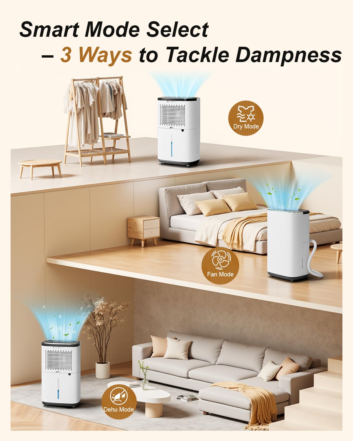 5000 Sq. Ft. 50 Pint Dehumidifier with Drain Hose D7989