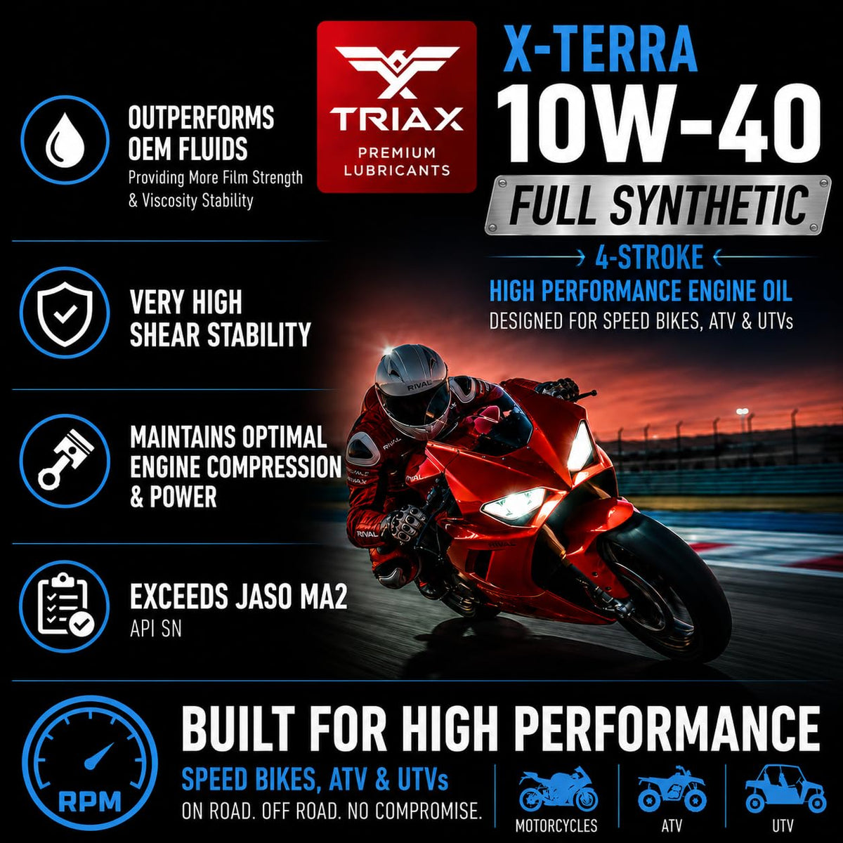 10W-40 Full Synthetic 4 Stroke Engine Oil 1 Gallon D987
