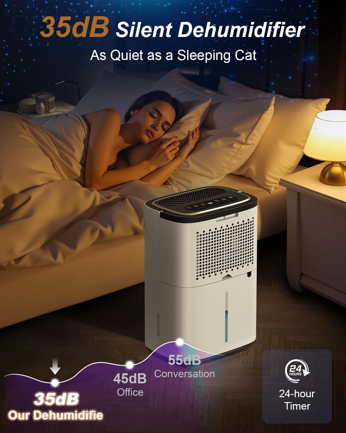 5000 Sq. Ft. 50 Pint Dehumidifier with Drain Hose D7989