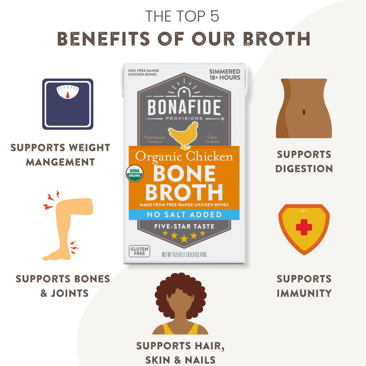 Organic Chicken Bone Broth No Salt Added 16.9oz 6 Pack J850678