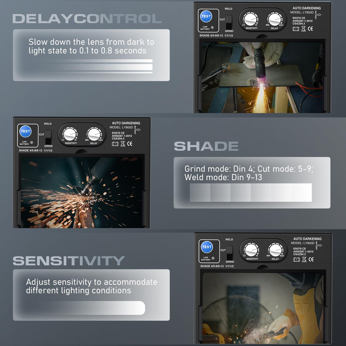 Auto-Darkening Welding Helmet H7172