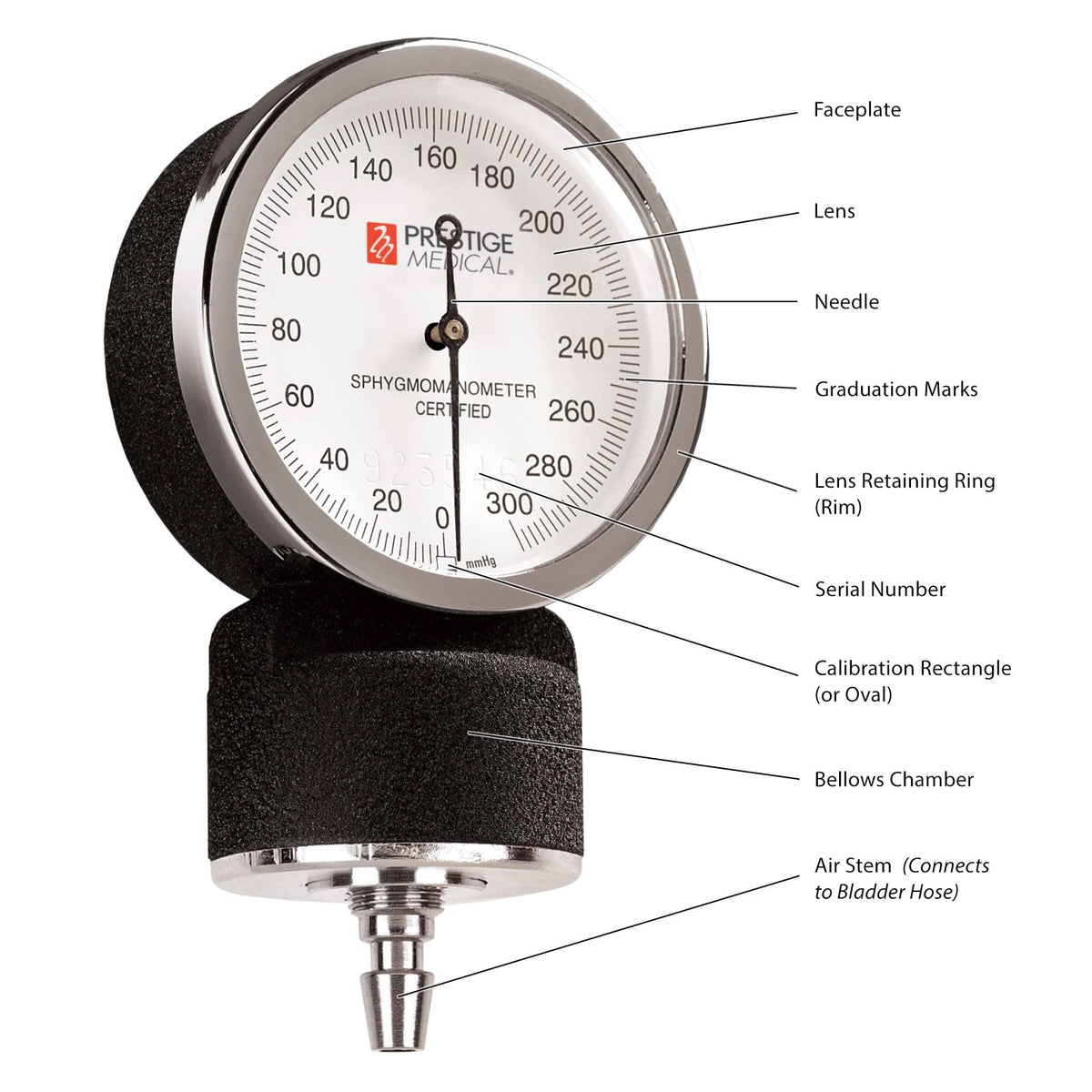 Adult Aneroid Sphygmomanometer Q9261
