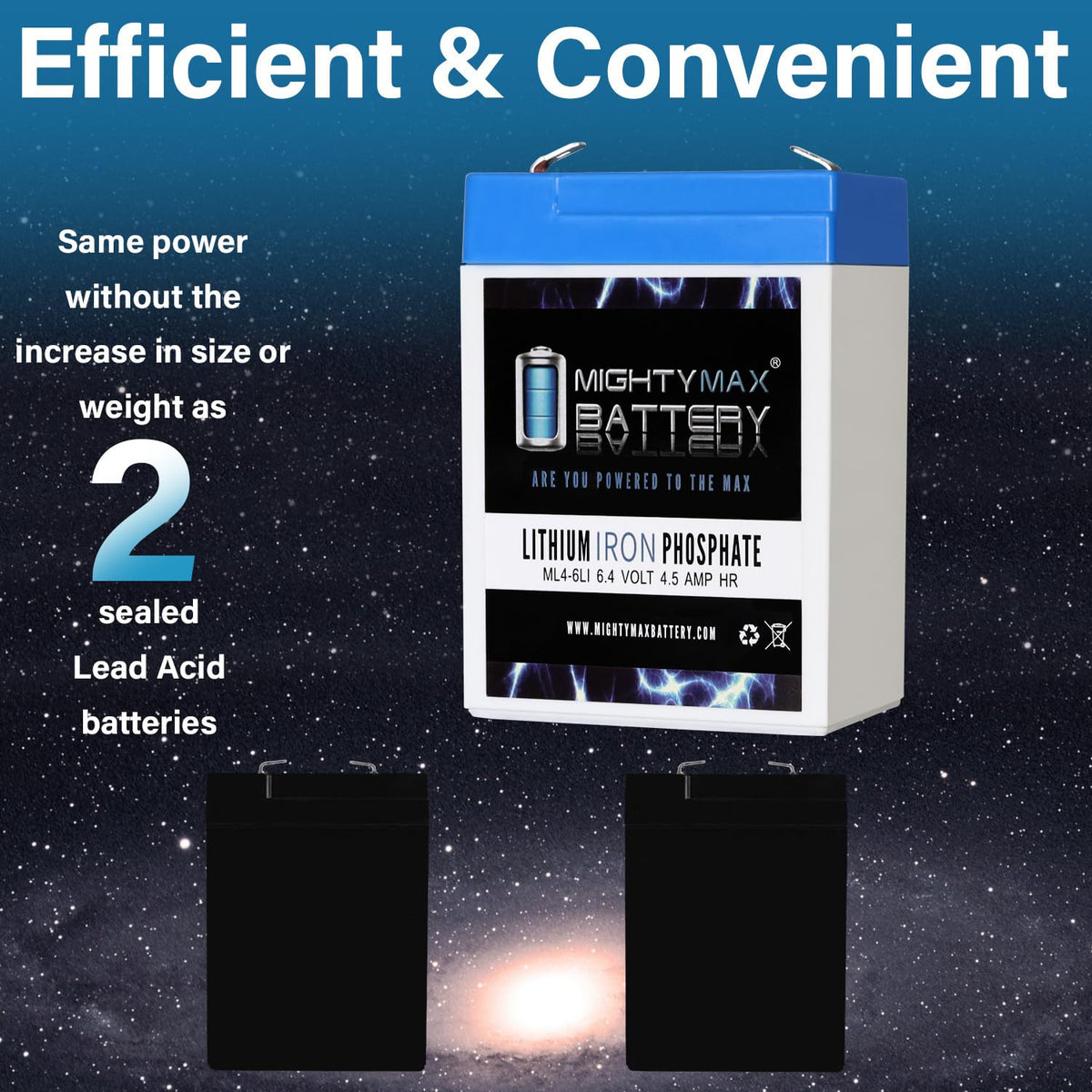 6V 4.5AH Lithium Replacement Battery O29231