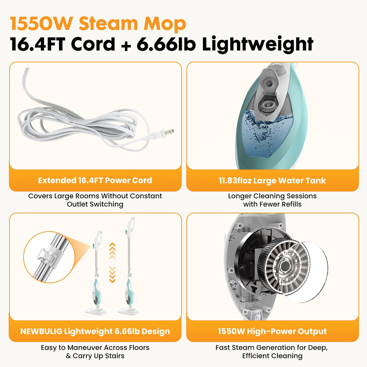 14-in-1 Steam Mop Detachable Handheld Steam Cleaner with 2 Washable Pads W637