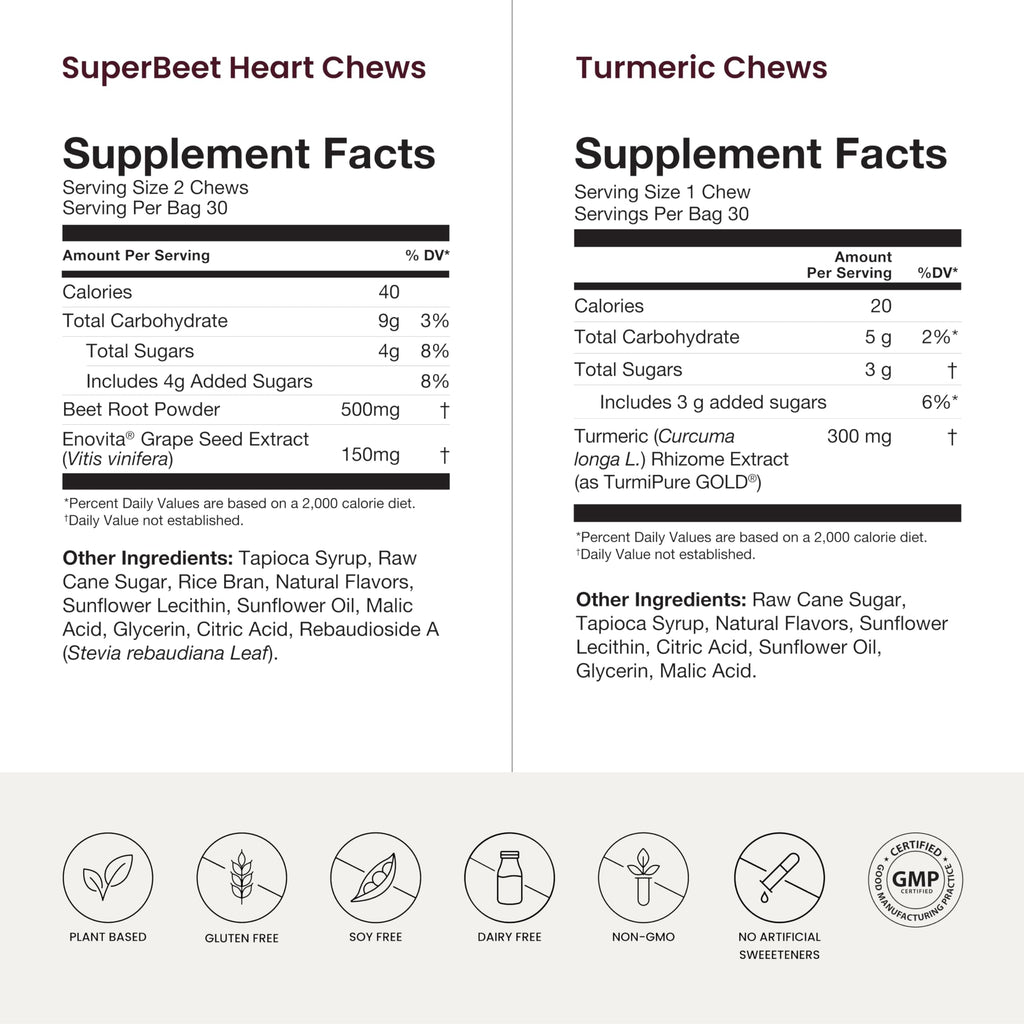 Beetroot and Turmeric Chews 90 Count L222