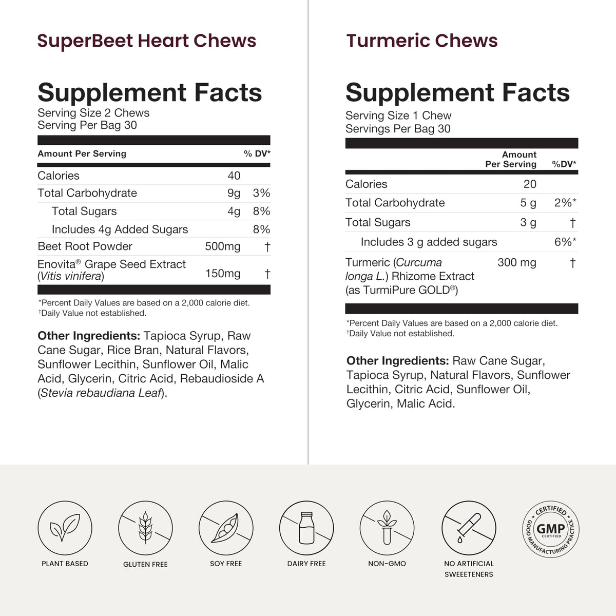 Beetroot and Turmeric Chews 90 Count L222