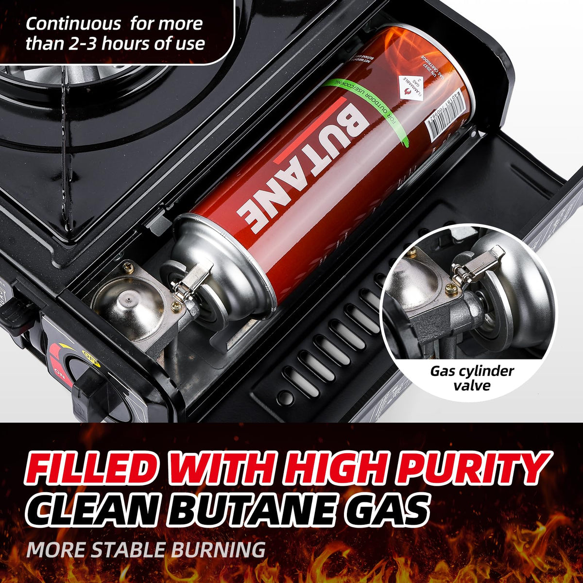 Butane Fuel Canisters 12 Pack E855