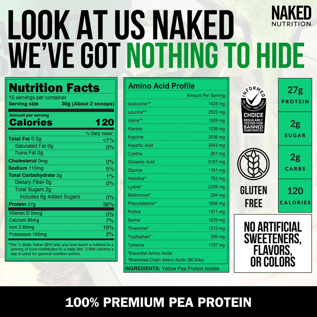 Pea Protein Isolate and Powdered Peanut Butter Q817682