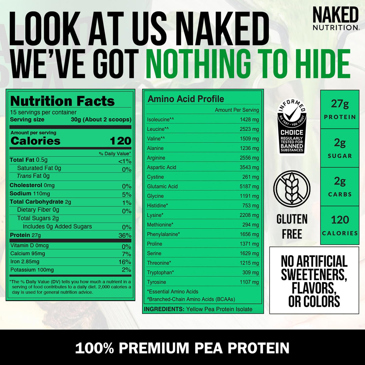 Pea Protein Isolate and Powdered Peanut Butter Q817682