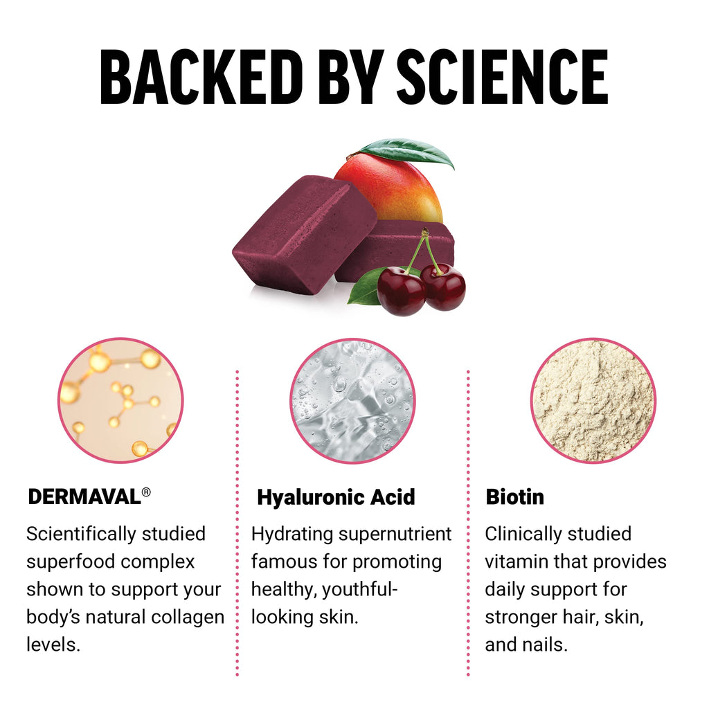 Beets Chews and Collagen Soft Chews M80879