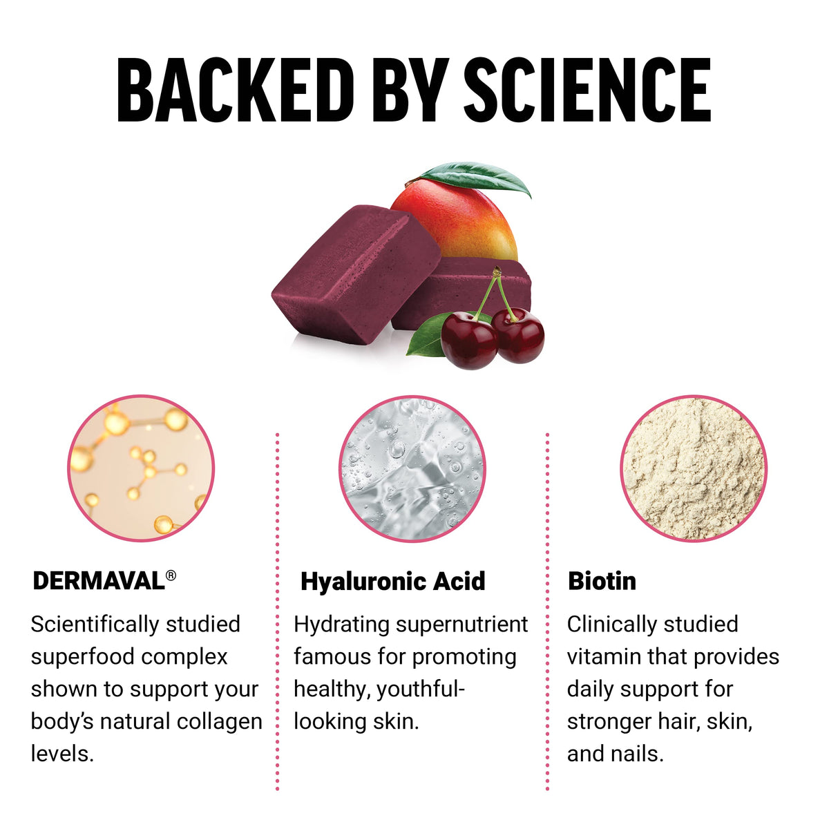 Beets Chews and Collagen Soft Chews M80879