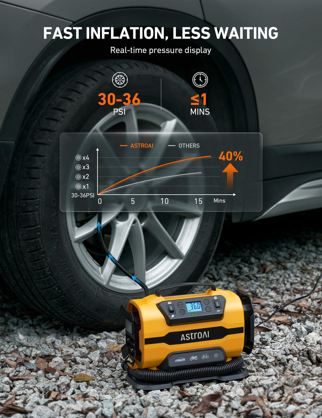 Portable Air Compressor B609