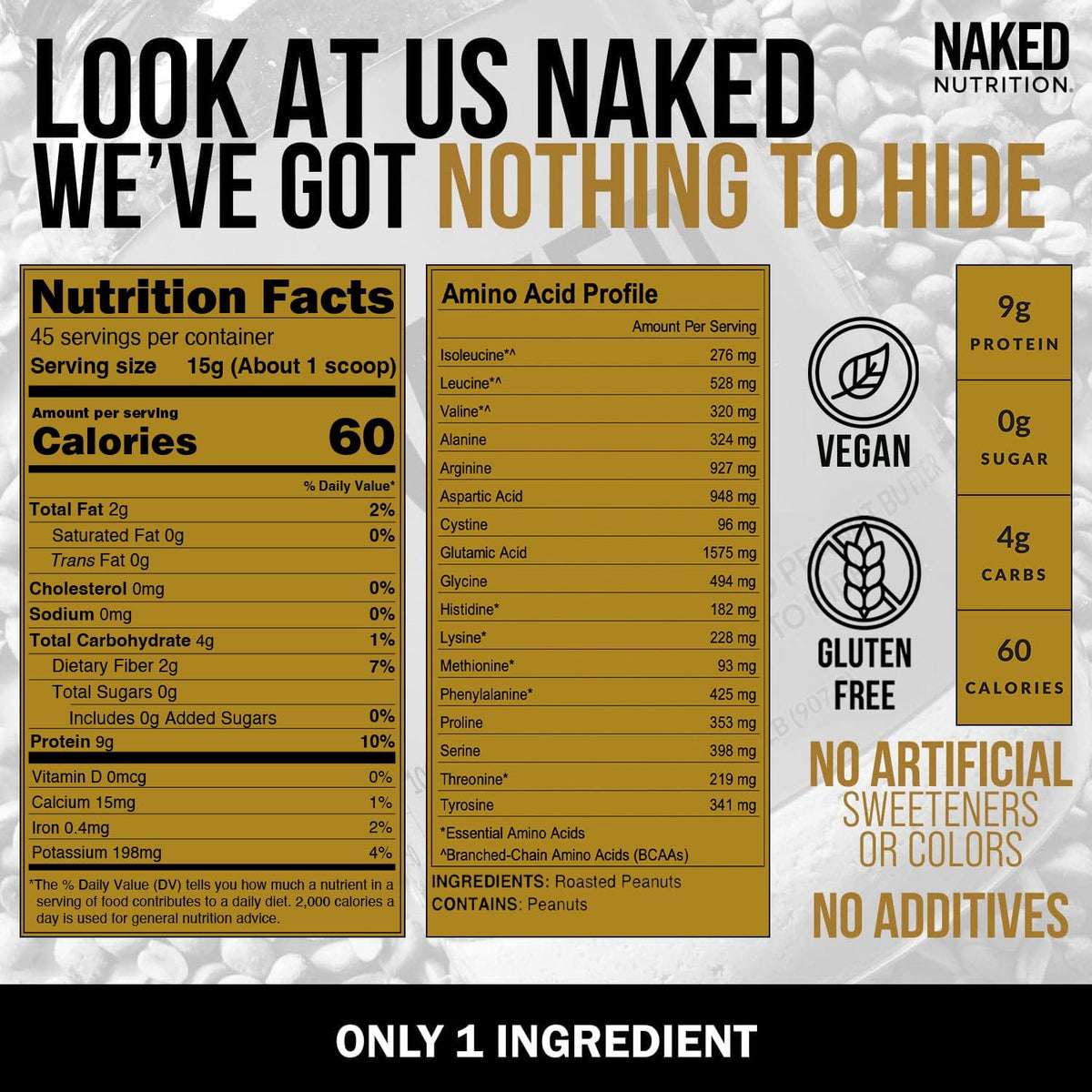 Pea Protein Isolate and Powdered Peanut Butter Q817682