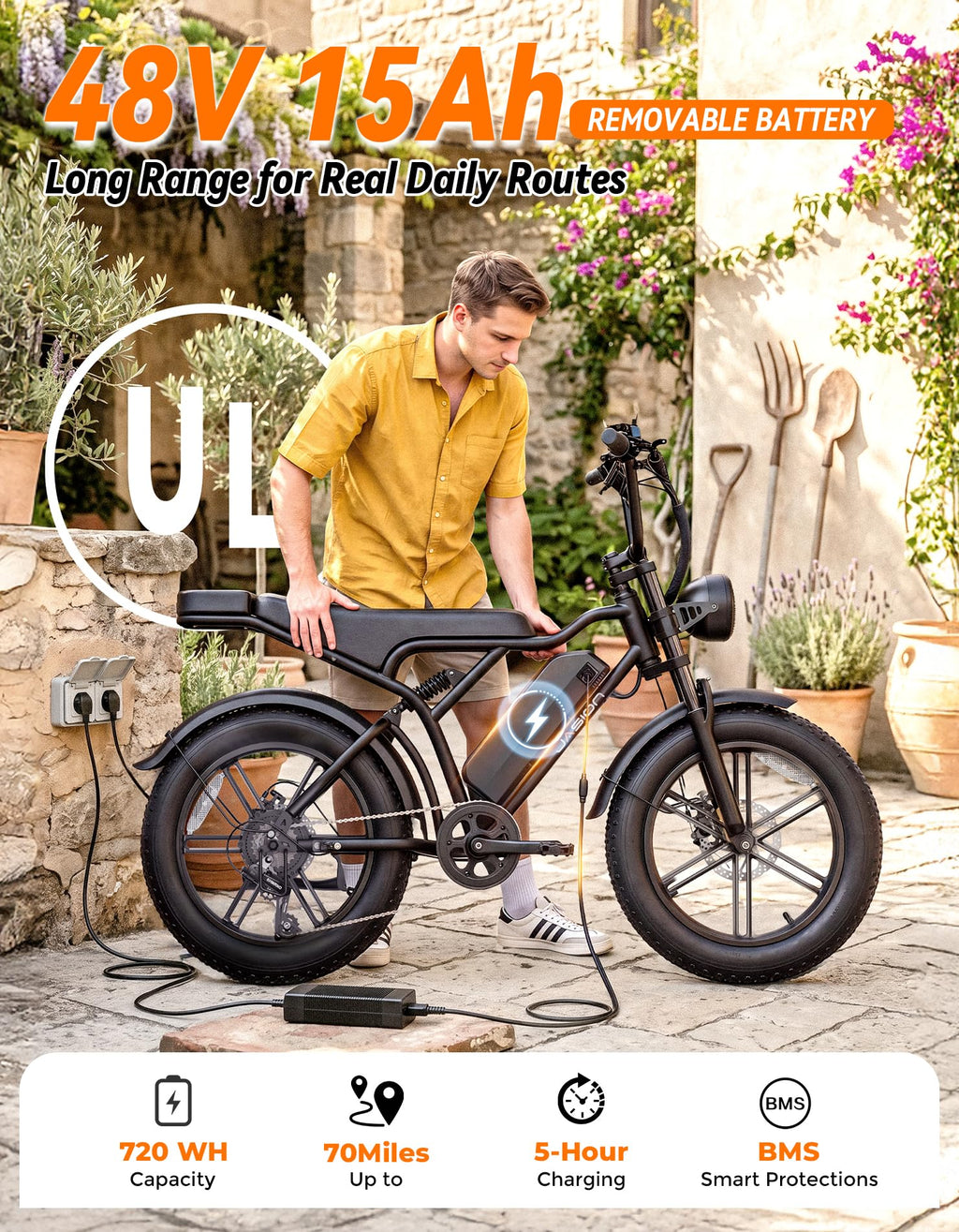 Electric Bike, 2000W Peak, Fat Tire H468391