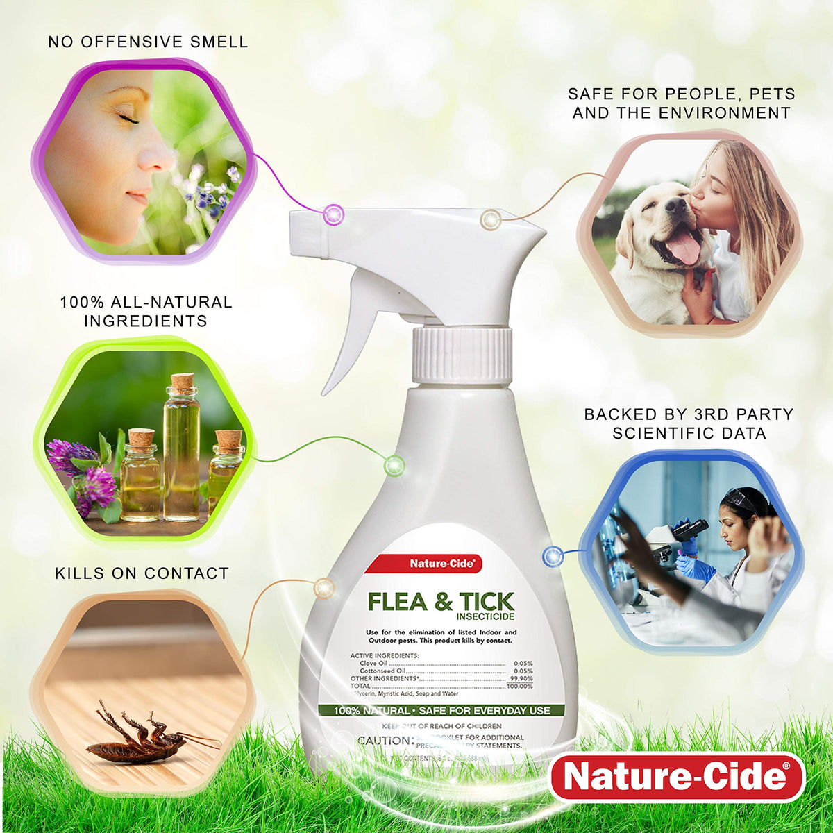 All Natural Flea and Tick Spray 8 oz Y666572